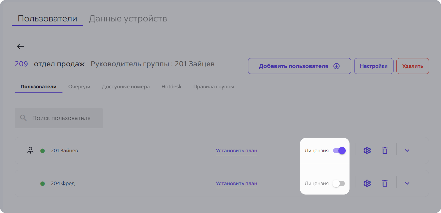 Раздел управления пользователями Сипуни со списком сотрудников без отдела и опцией добавления.