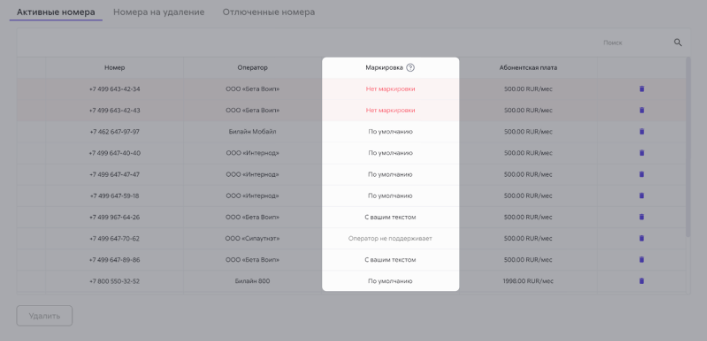 Колонка «Маркировка» в личном кабинете Сипуни, где можно посмотреть, на каких номерах «этикетка» есть, а на каких еще нет.