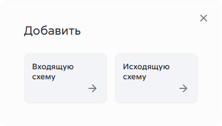 Модальное окно Сипуни с заголовком «Добавить схему» и двумя равноценными кнопками выбора типа схемы — входящая или исходящая.