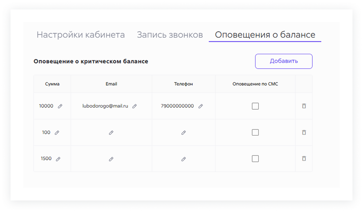 Настройка сценария звонка с добавлением голосового меню, почты и СМС-уведомлений.