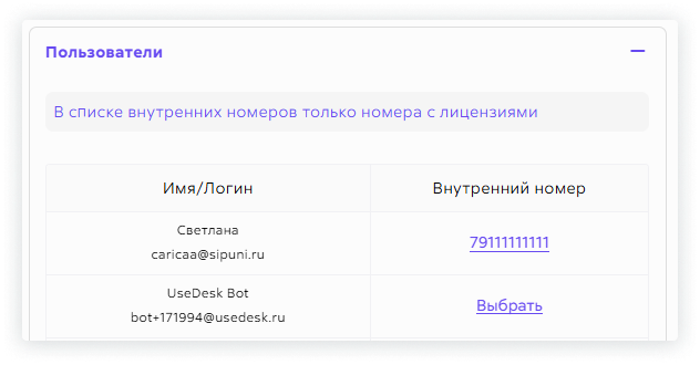 Пользователь открывает настройкаи пользователей во вкладке «Пользователи» в интеграции Сипуни и Юздеск название: Раздел «Пользователи» в интеграции Сипуни и Юздеск